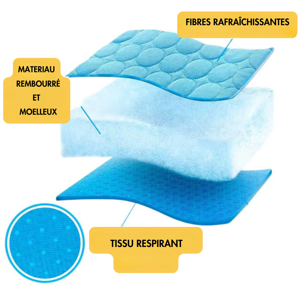 ZenConfort - Tapis rafraîchissant & auto-refroidissant pour animaux