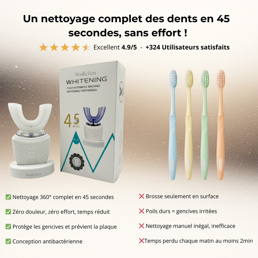 SmileZen™ – Brosse à dents à ultrasons 360° intelligente